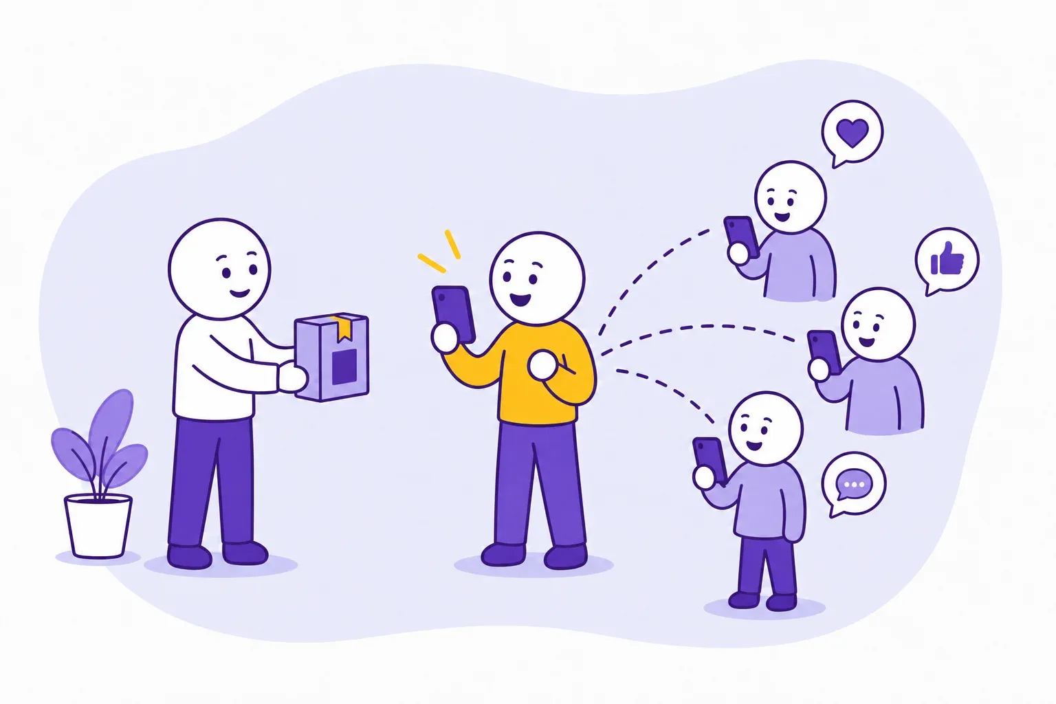 A brand owner hands a product to a creator, and the creator’s followers react to the post