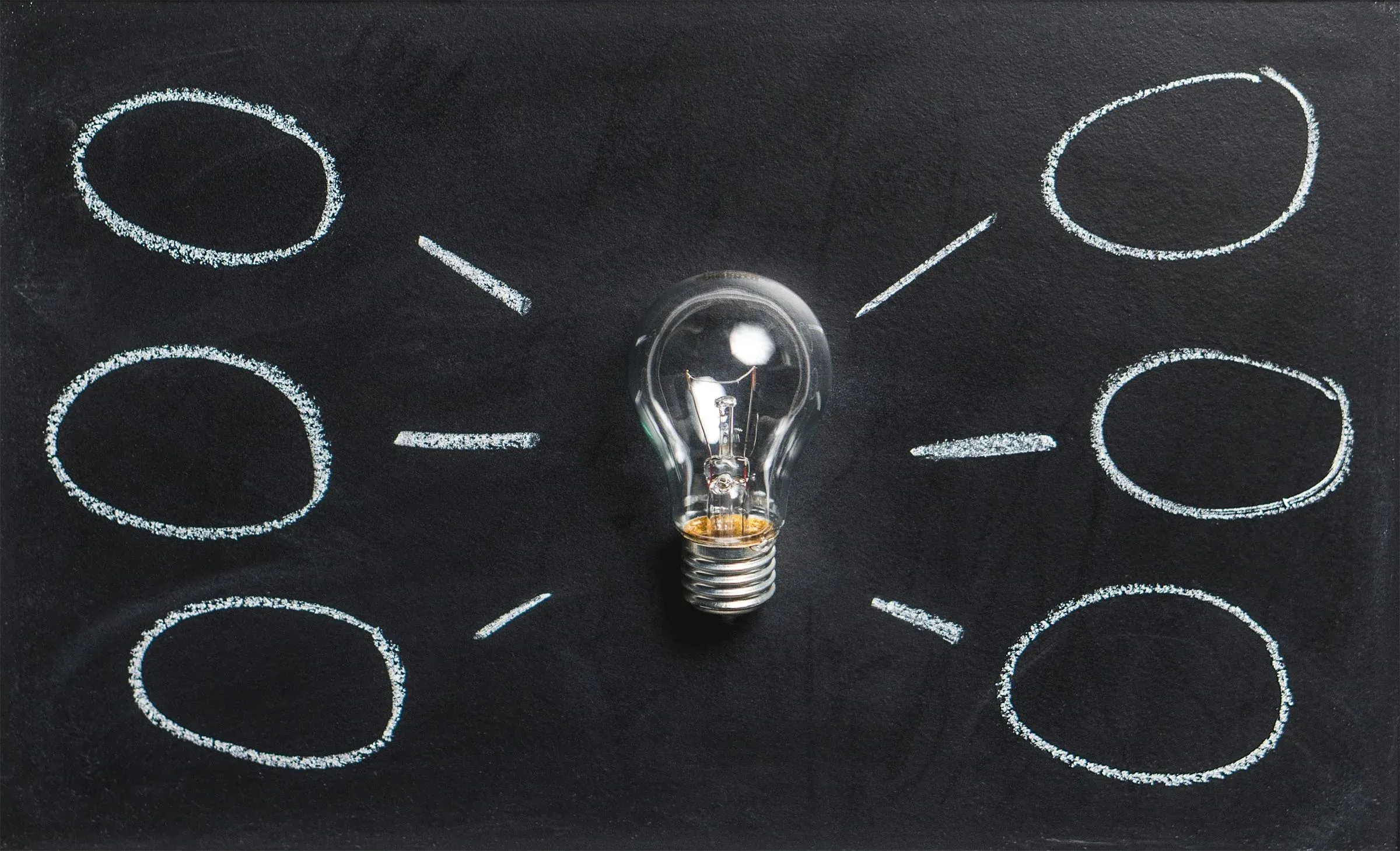 Roadmap of an influencer marketing campaign