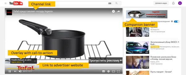 Advertising on YouTube: Full Instructions (Free Guide)